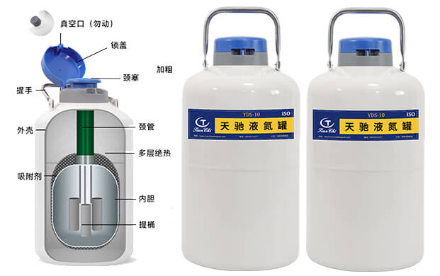 液氮罐的原理结构