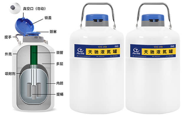 便携式液氮罐的内壁材质